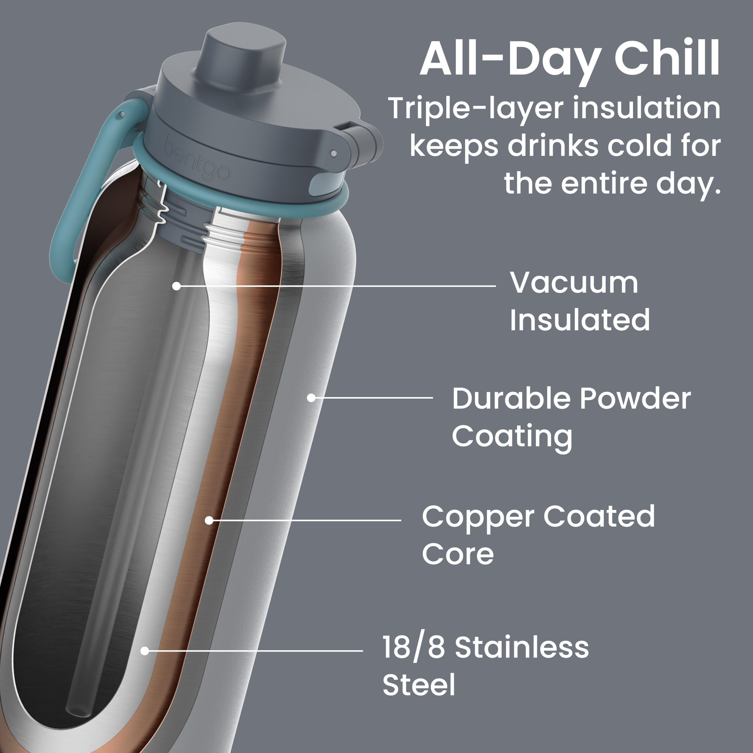 Bentgo Flip 2-in-1 Water Bottle (32 fl oz) - Image 28