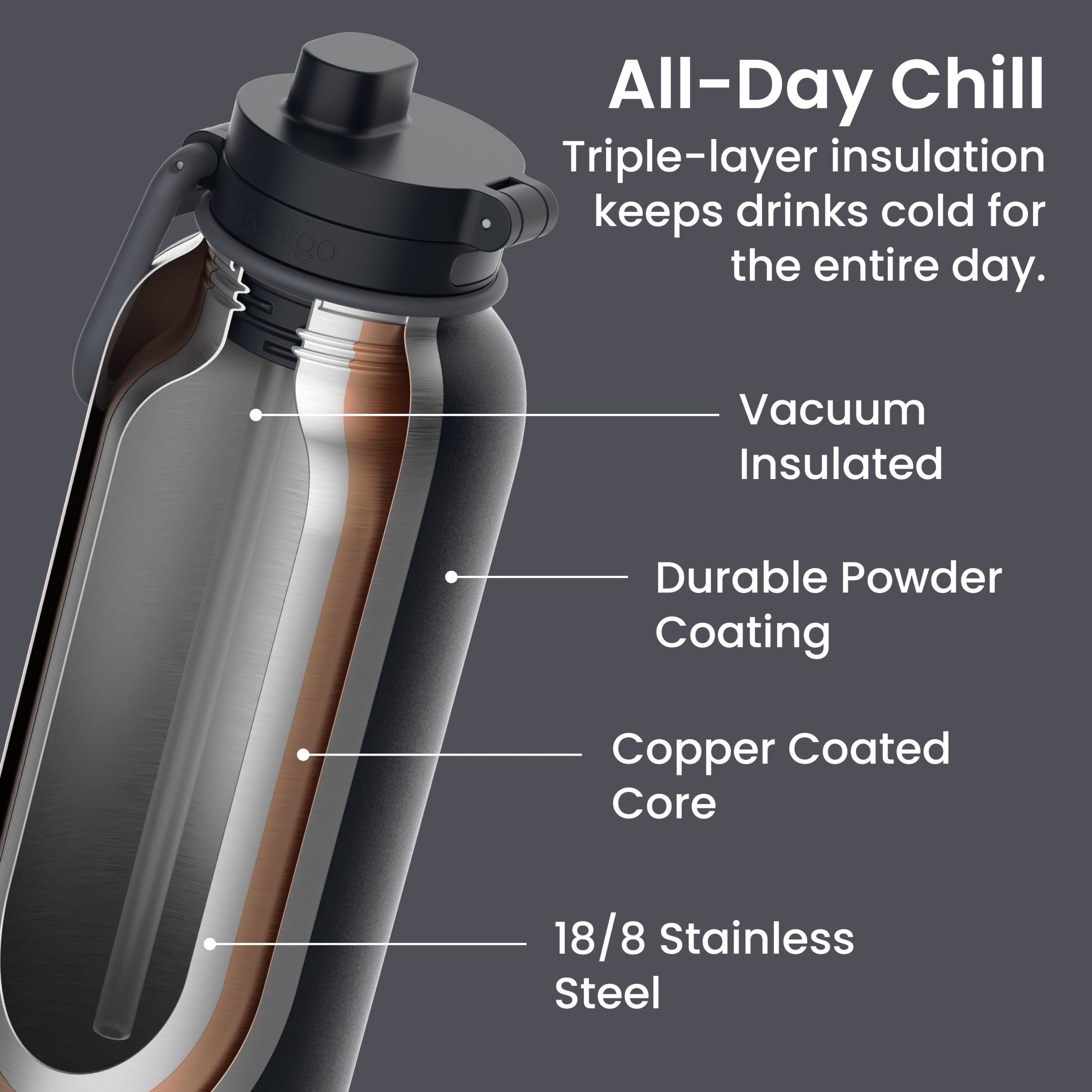 Bentgo Flip 2-in-1 Water Bottle (40 fl oz) - Image 4
